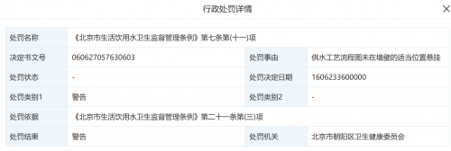 快讯｜北京红星酿酒集团因供水工艺流程图未适当悬挂，被朝阳卫健委予以行政警告
