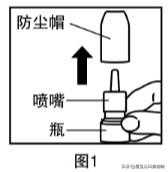 喷鼻子的药开启放置几个月后能再拿出来喷吗？会不会影响药性？