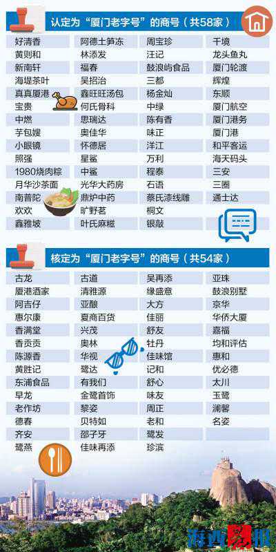 “厦门老字号”咋有“生面孔”？